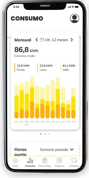 Área Clientes MásMóvil Energía