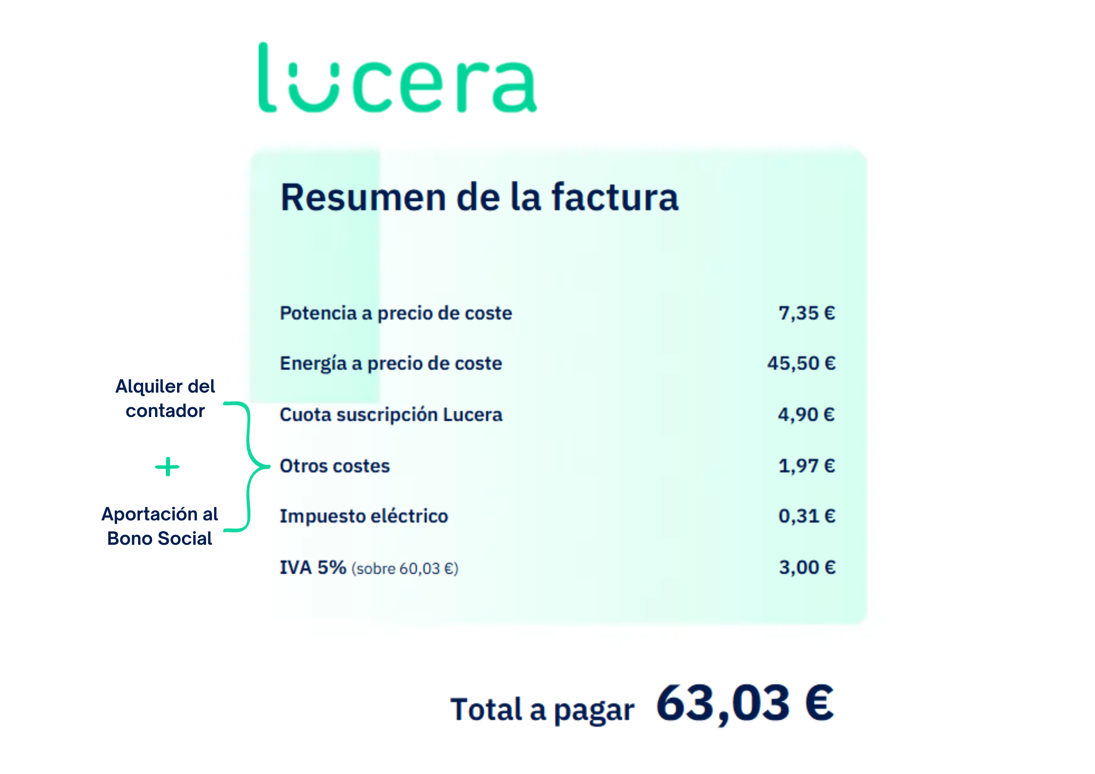factura-lucera-energia