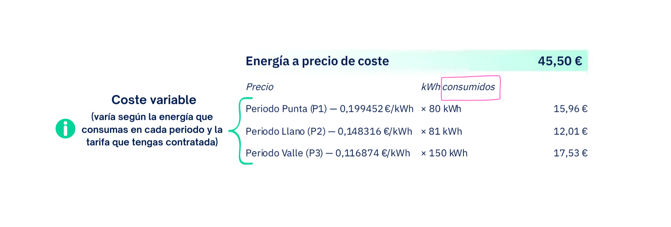 precio-energia-factura-lucera