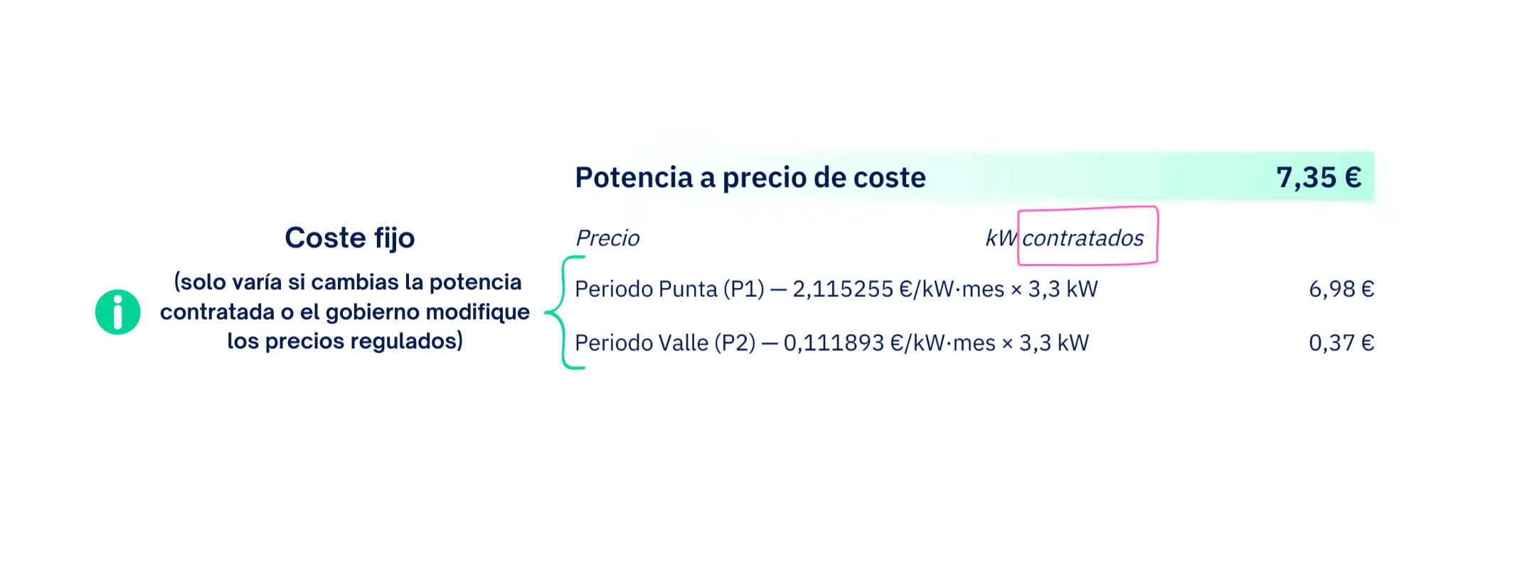 precio-potencia-factura-lucera-energia